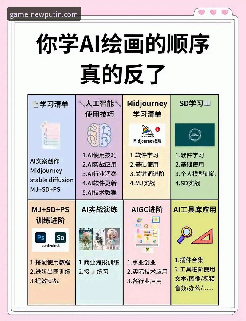 新普京官方版 新普京平台使用教程:从入门到精通的完整操作指南
